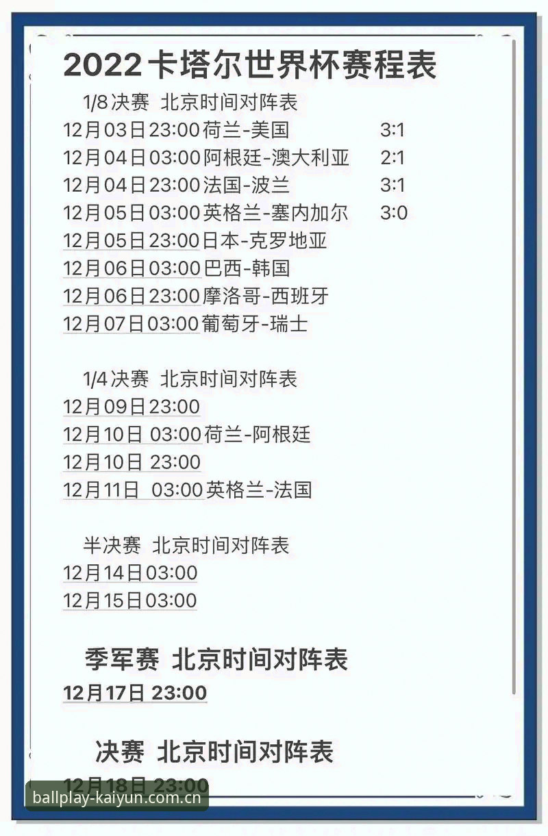 密集赛程压垮球员？卡拉格炮轰赛事主办方，球迷如何理性看待世界杯表现？