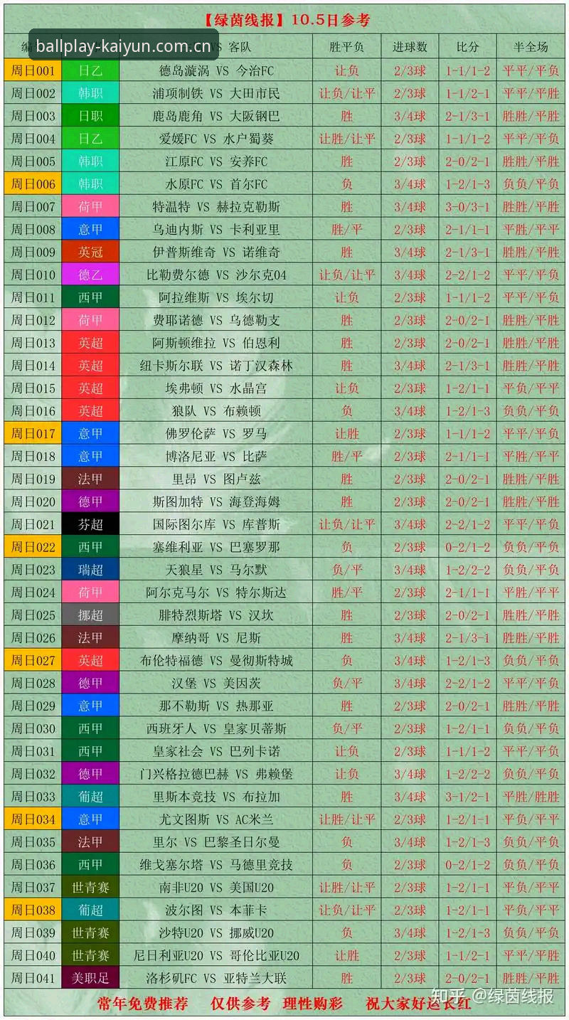 Kaiyun苹果版下载 密集赛程压垮球员?卡拉格炮轰赛事主办方,球迷如何理性看待世界杯表现?